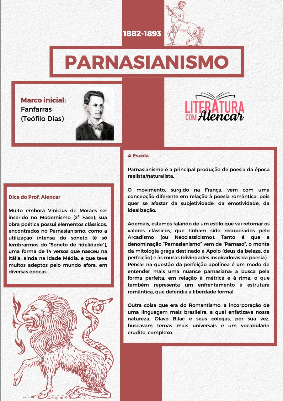 Página do Parnasianismo — E-book Escolas Literárias