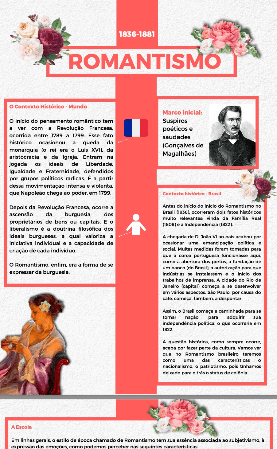 Página do Romantismo — E-book Escolas Literárias